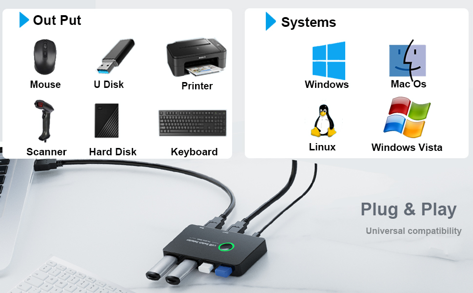 Application of USB Switch