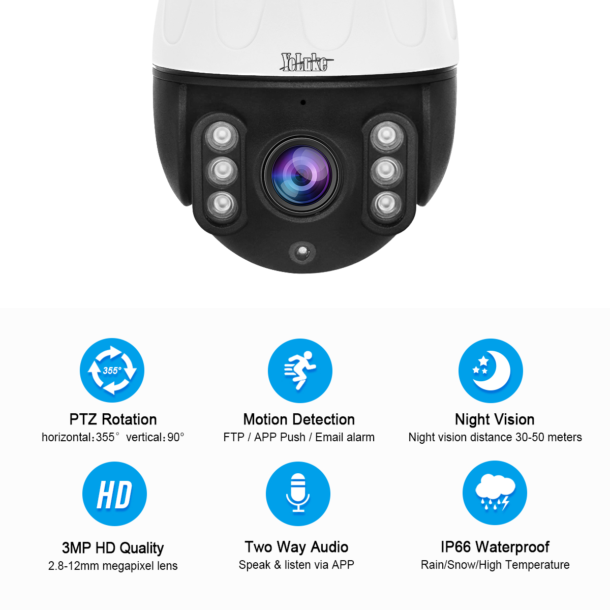 5X Optical Zoom IP Camera