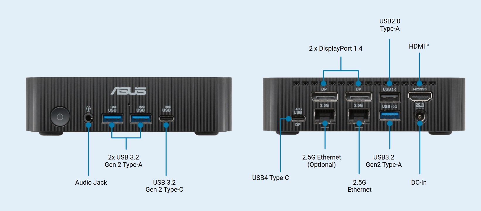 ASUS ExpertCenter PN54-S1-BB7000ETL Barebone Mini PC