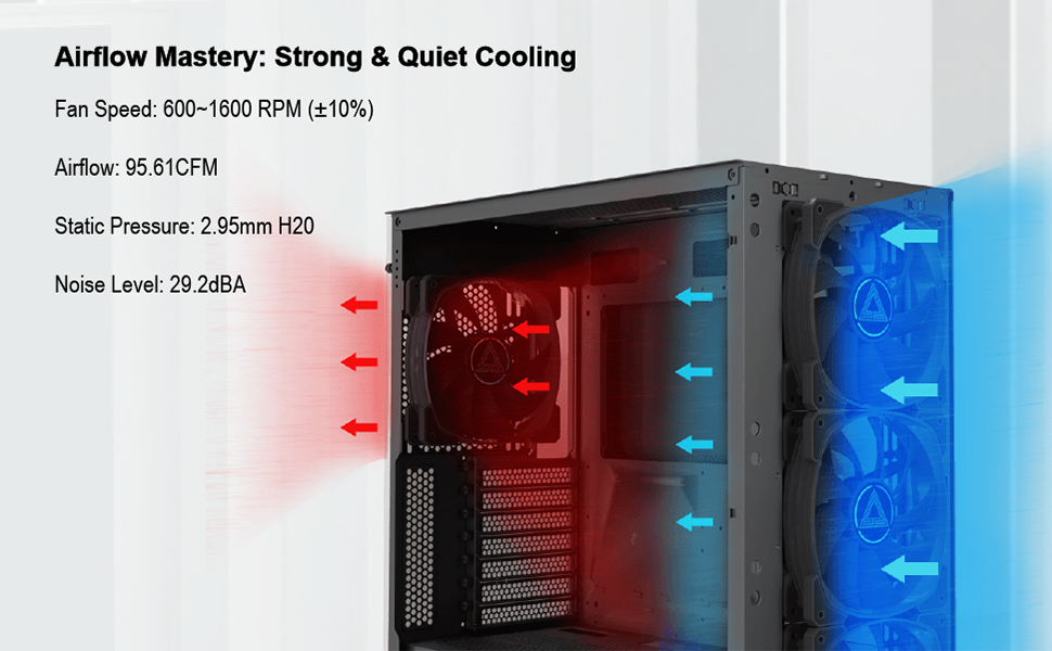 HP140 Airflow
