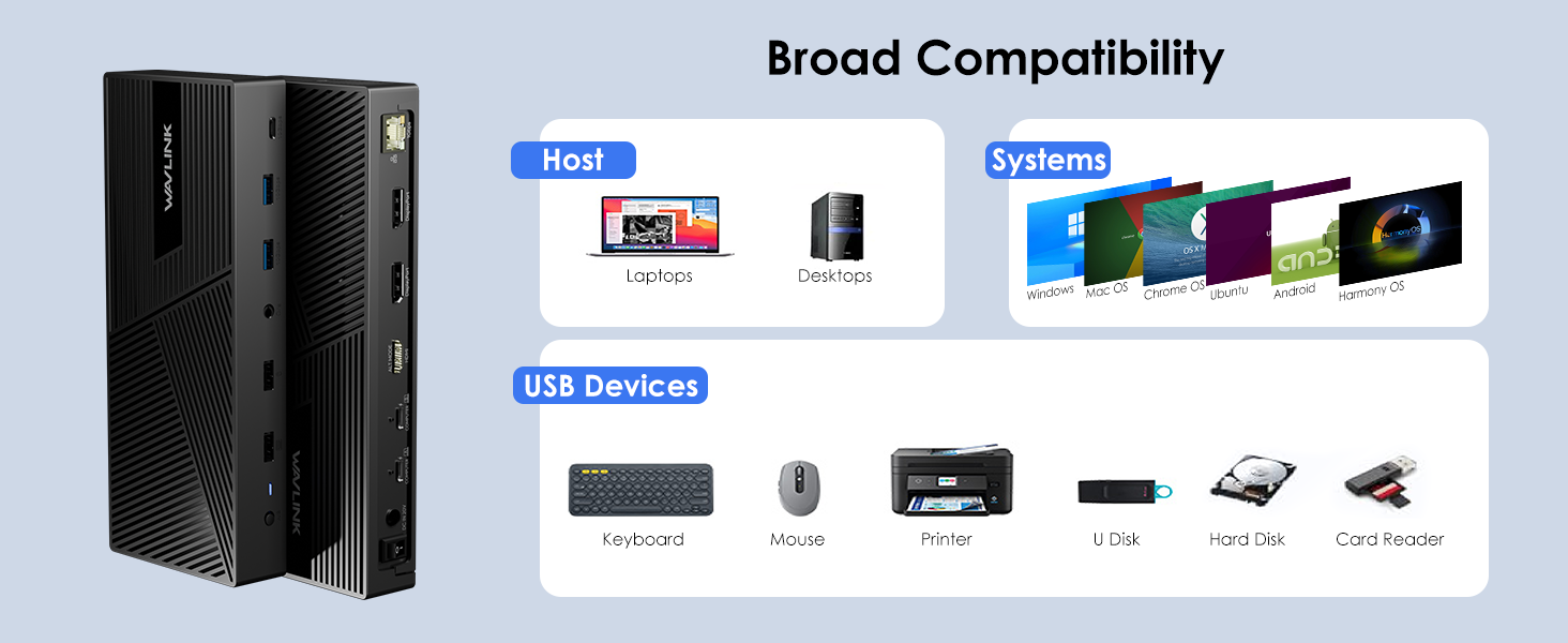 kvm Docking Station