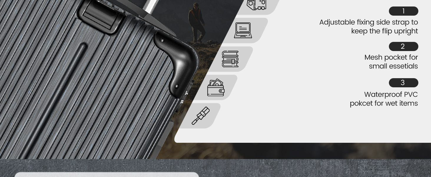 business luggage for men
