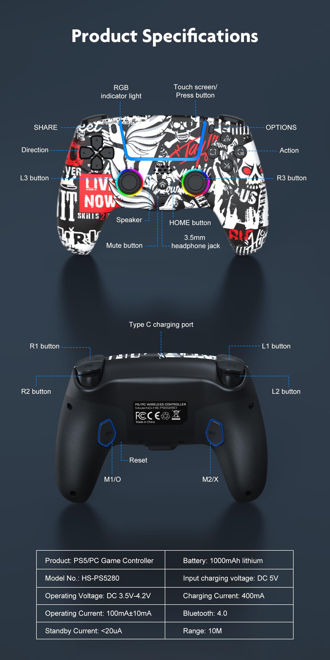 Product Specifications