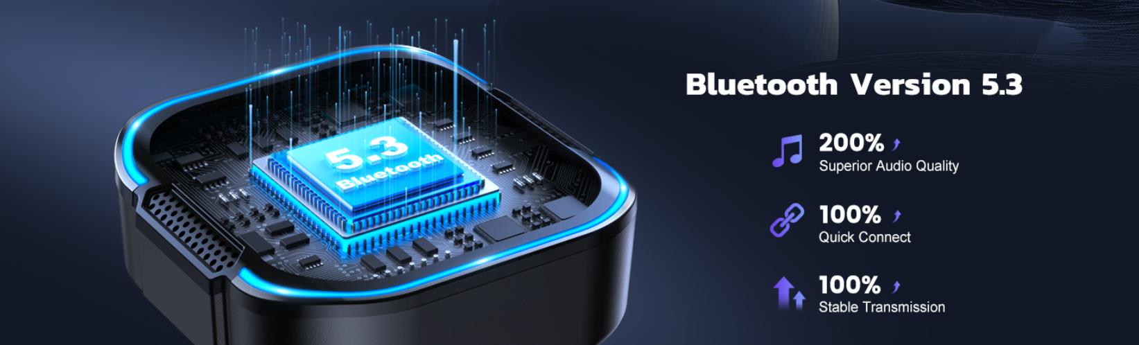 Upgrade Bluetooth 5.3 Car Adapter [PD 36W+QC3.0 18W], 2-in-1 FM Transmitter [Dual Stronger Mics] & F