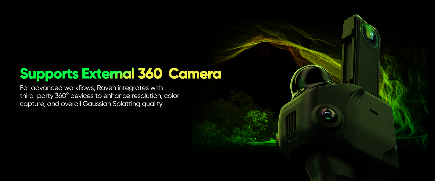 360 camera