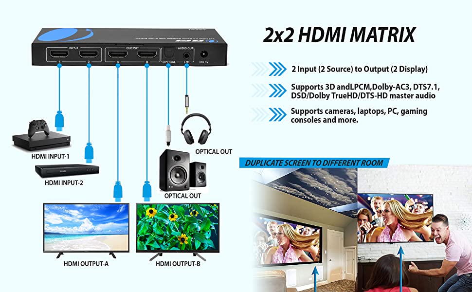 Ultra HD 2x2 HDMI Matrix Switch 4K with Audio Extractor (UHDS-202)