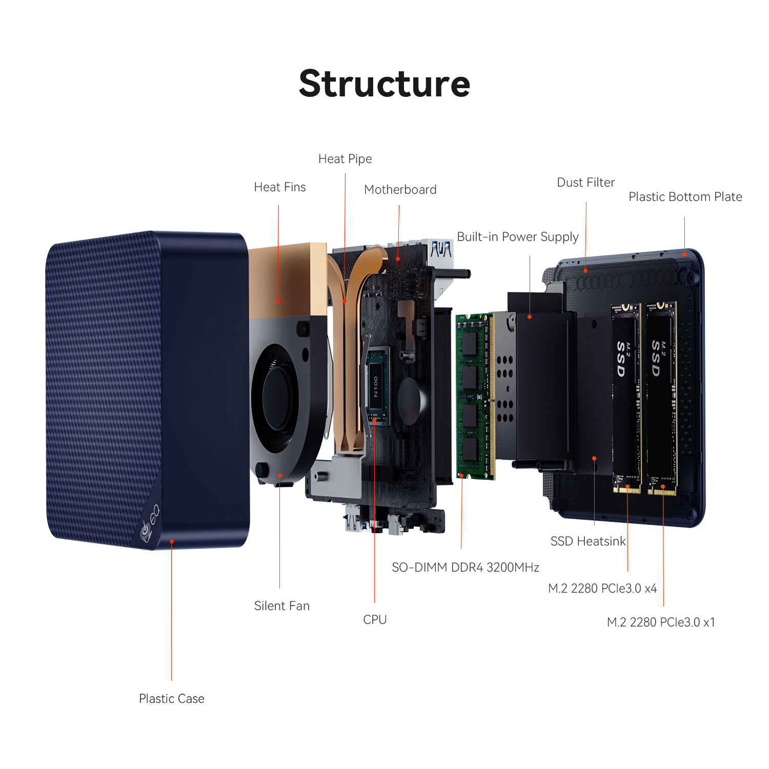 Beelink Mini PC EQ13 Intel Alder Lake N100 (4C/4T Up to 3.4