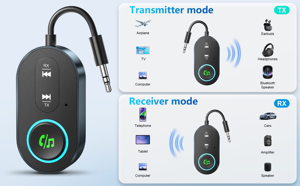 Upgraded Bluetooth 5.3 Transmitter Receiver, 2-in-1 Airplane Bluetooth Adapter