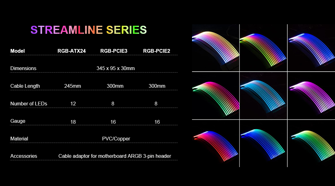QINGSEA Q 3 x 6+2-Pin Voice Control RGB Cable Addressable for PC Case DIY  Computer Cord Custom Build Gaming Box Setup (3 X 6+2-Pin RGB Cable)