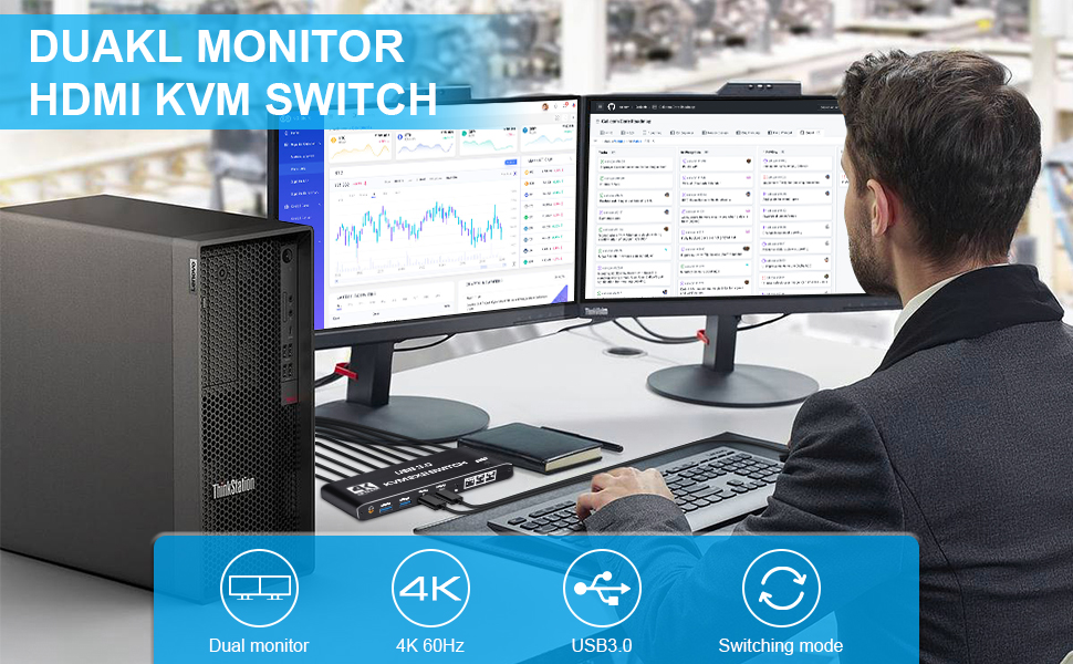 Dual Monitor HDMI KVM