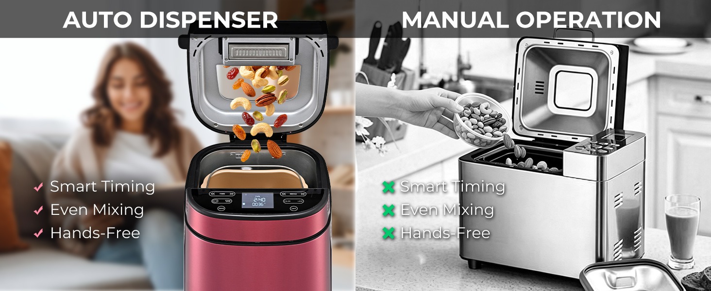 Rosewill Bread Maker - Pink