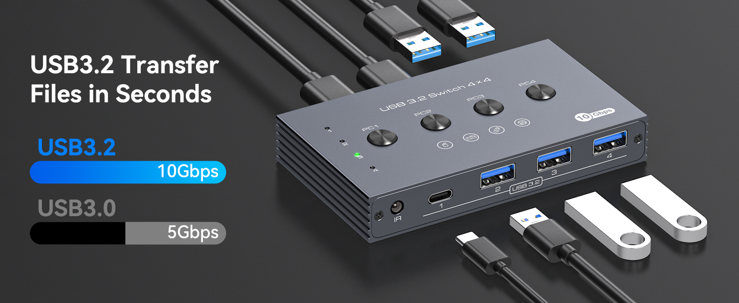 USB 3.2 Switch Selector for 4 Computers Share 1 USBC & 3 USB A Devices 10Gbps, 4 Port 4x4 USB Switch
