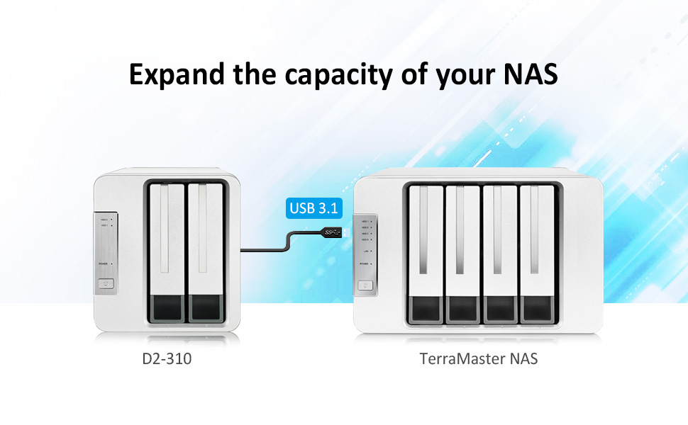 Expand the capacity of your NAS
