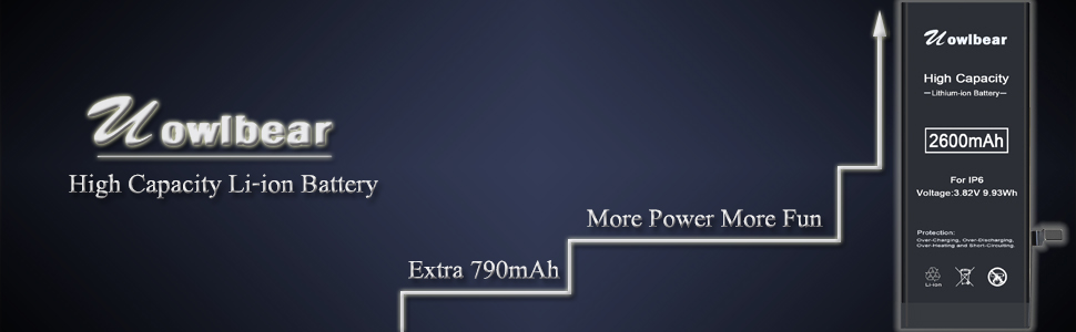 image for this item