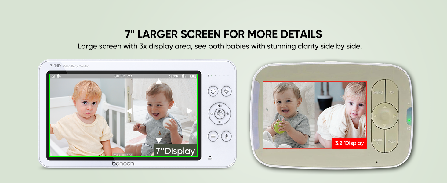 bonoch Video Baby Monitor 7'' 720P