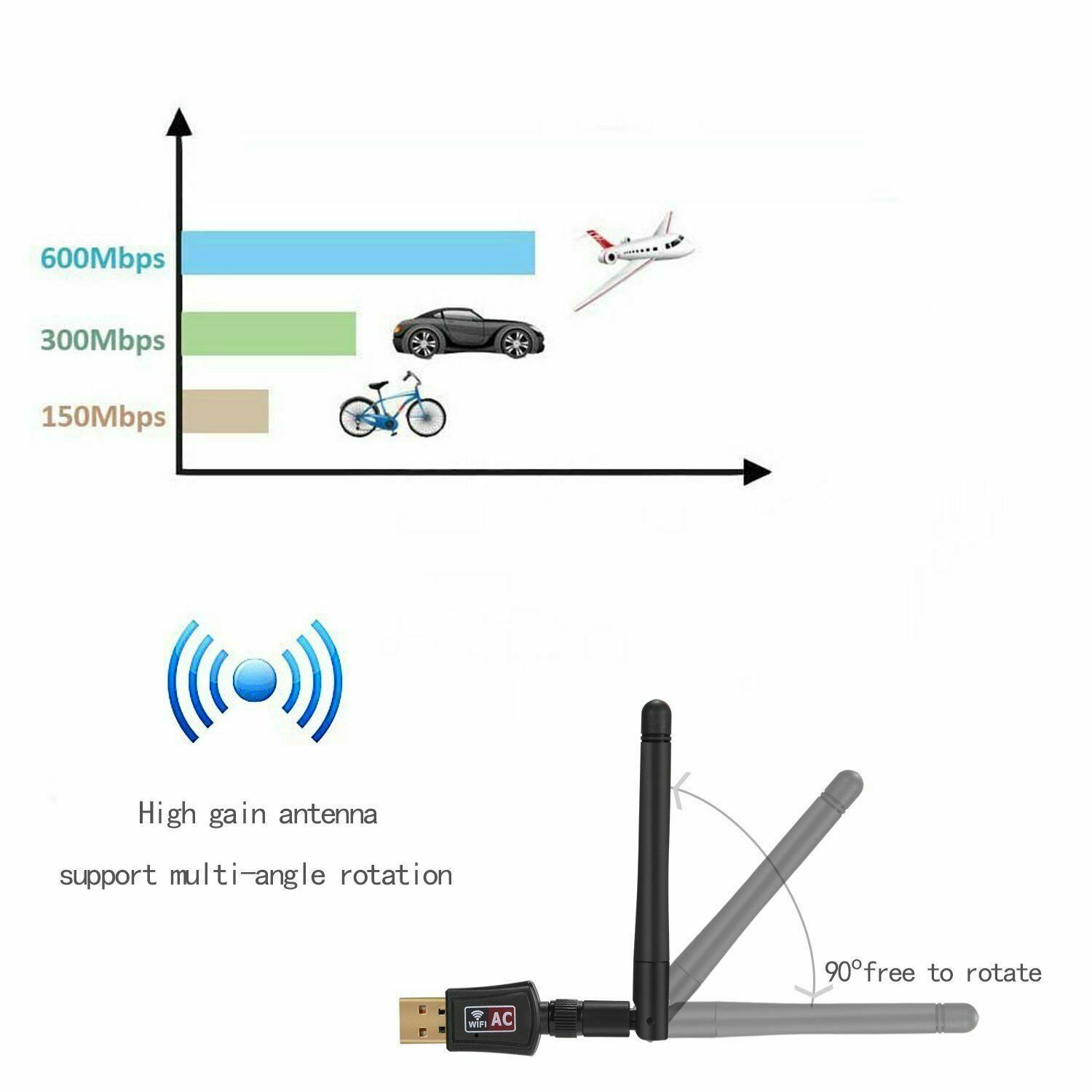 usb wireless adapter