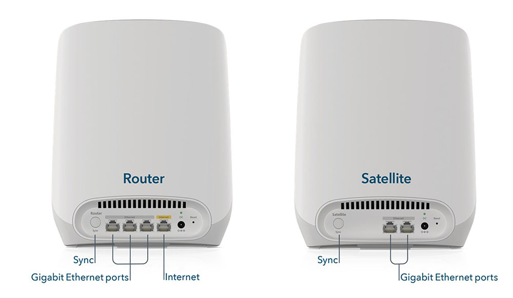 Netgear Orbi 750 Series Tri-Band WiFi 6 Mesh System