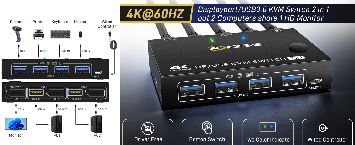 2 in 1 out DisplayPort USB3.0 KVM Switch