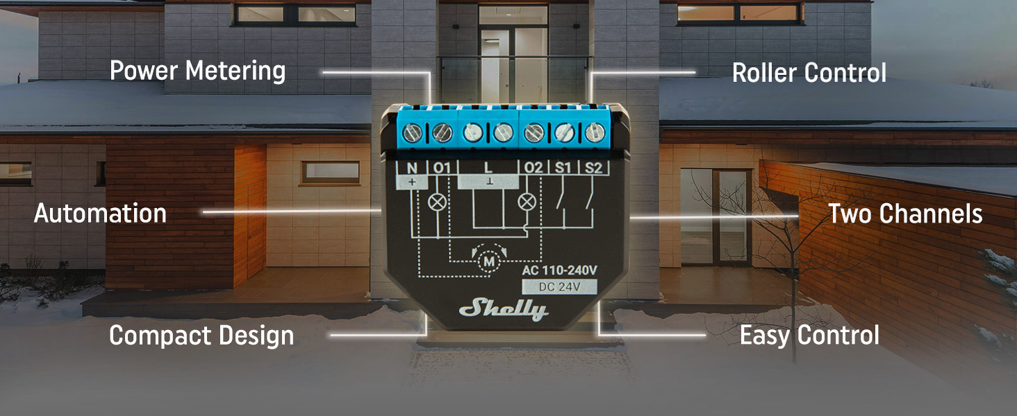 Shelly Plus 2PM UL - Product Features