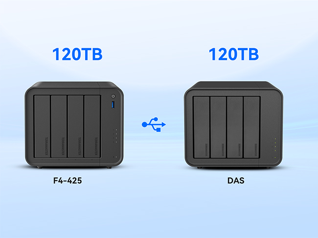 120tb