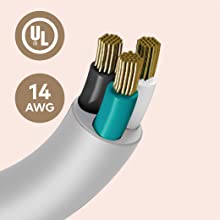 14AWG power cord