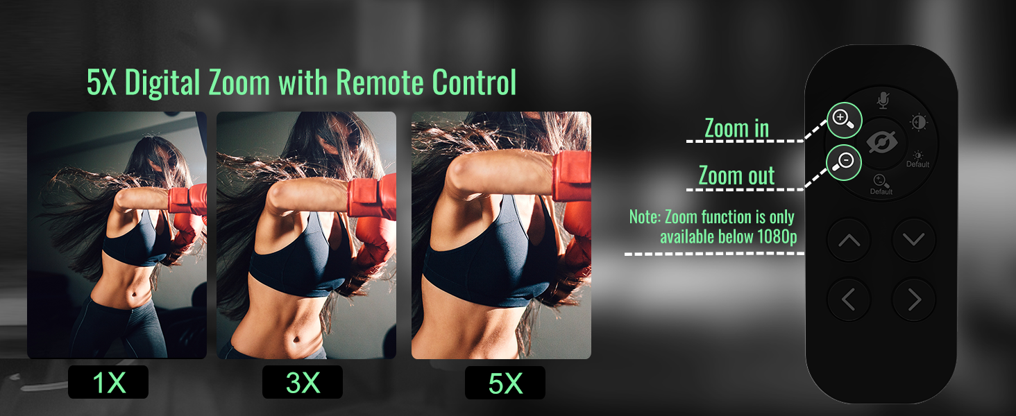 Experience precision with 5X digital zoom and remote control