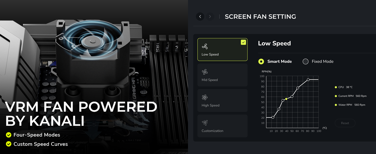 TRXY PANORAMA AIO features screen VRM fan that controlled by KANALI software