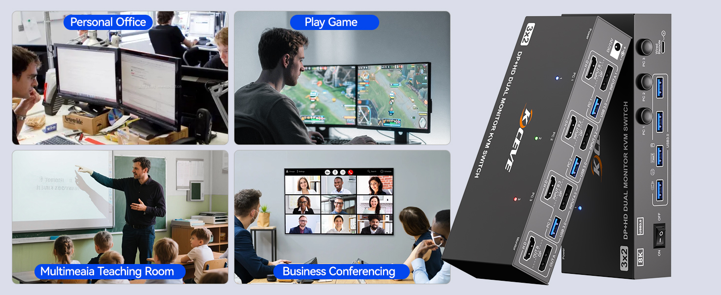 HDMI+DP KVM Switch 3 computers for Multiple Lifestyle Scenarios