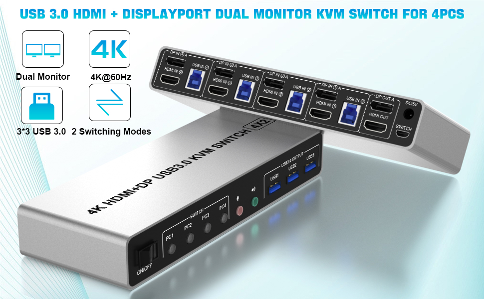 SMA Displayport+HDMI KVM Switch 2 Monitors 4 Computers, 4K@60Hz Dual Monitor KVM Switch 4 in 2 Out w