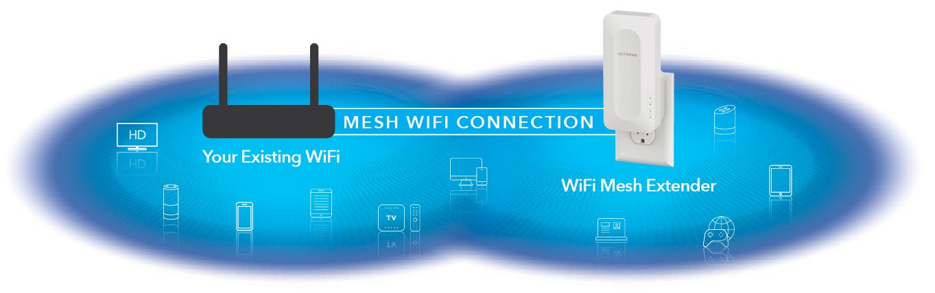  Netgear EAX12-100NAS AX1600 4-Stream Dual-band WiFi 6 Mesh Extender