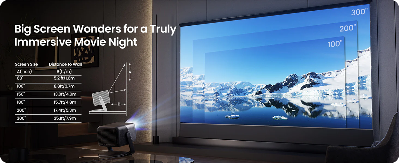 JMGO N1S Ultimate Cinematic-Grade Triple Laser 4K Projector 
