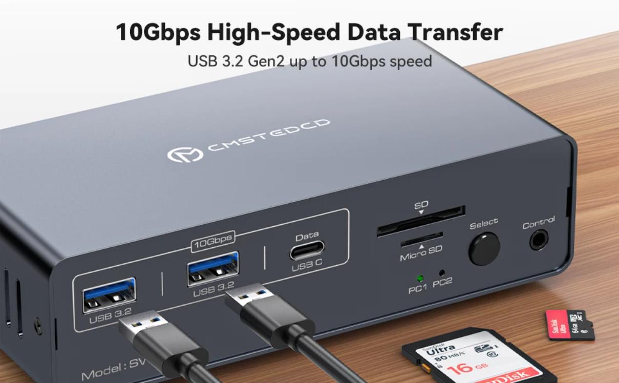 HDMI&DP KVM switch supports mirror mode and expansion mode. Expanded Mode: If your signal source is