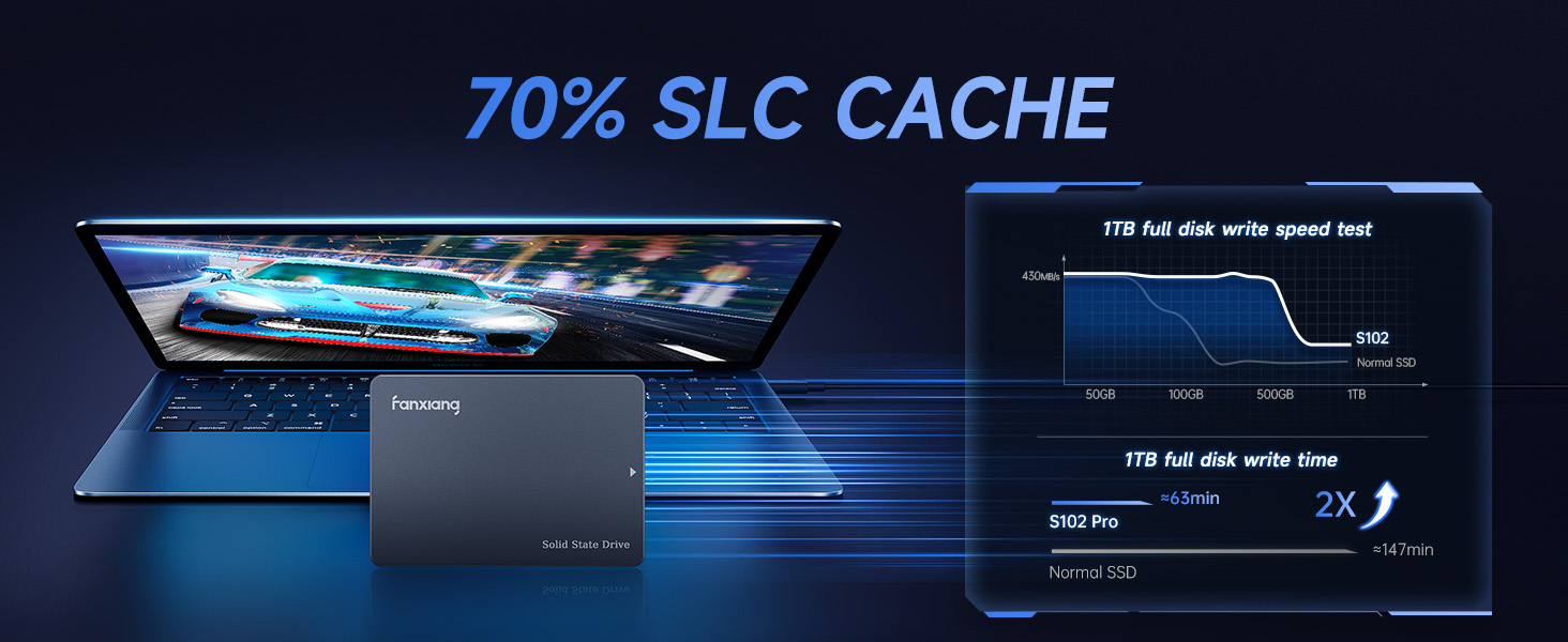 500gb ssd