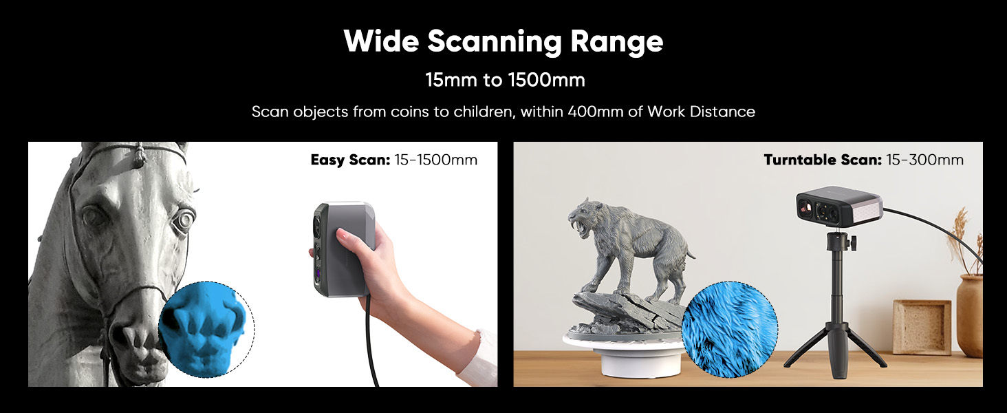 scan range