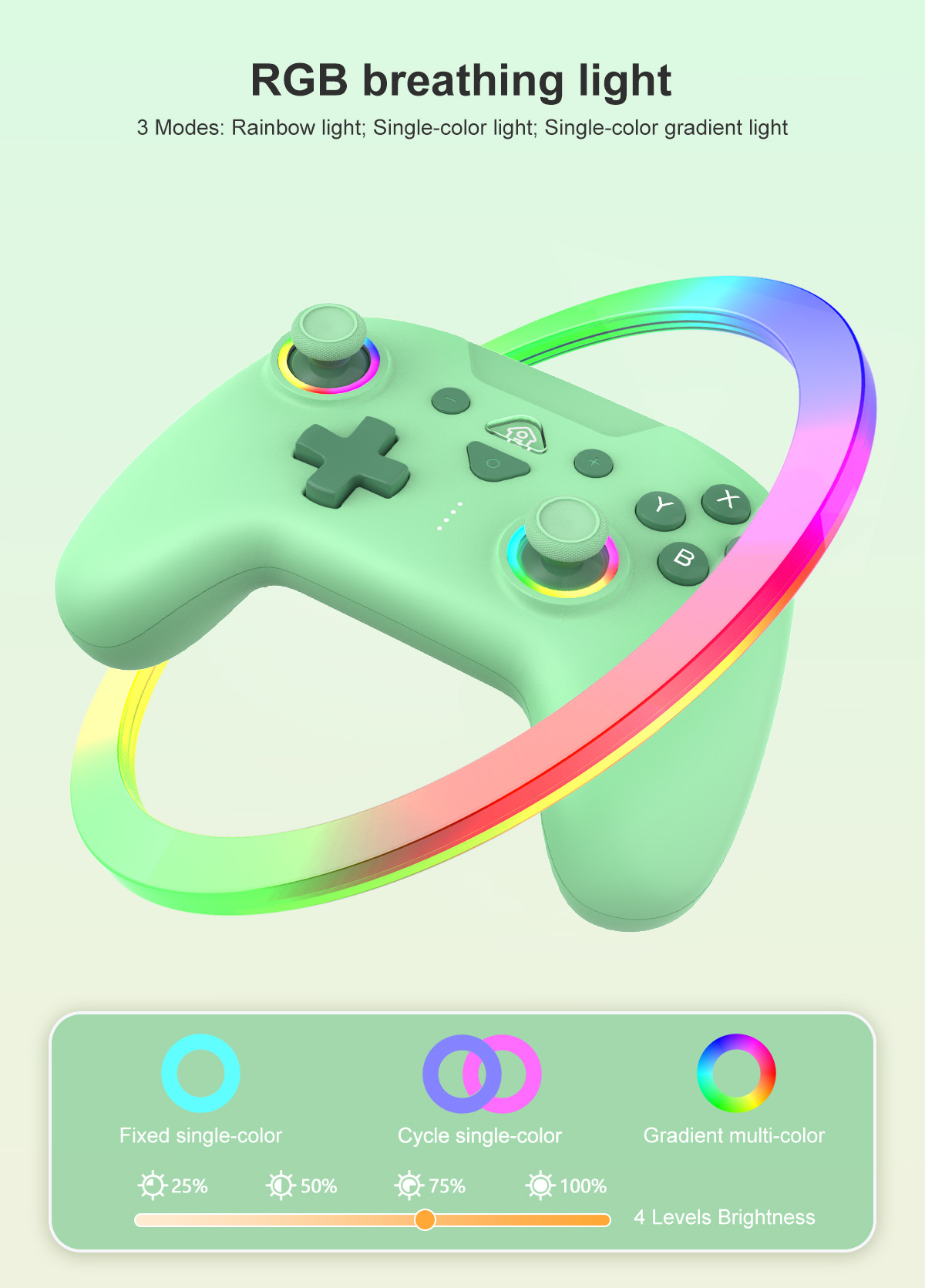 RGB