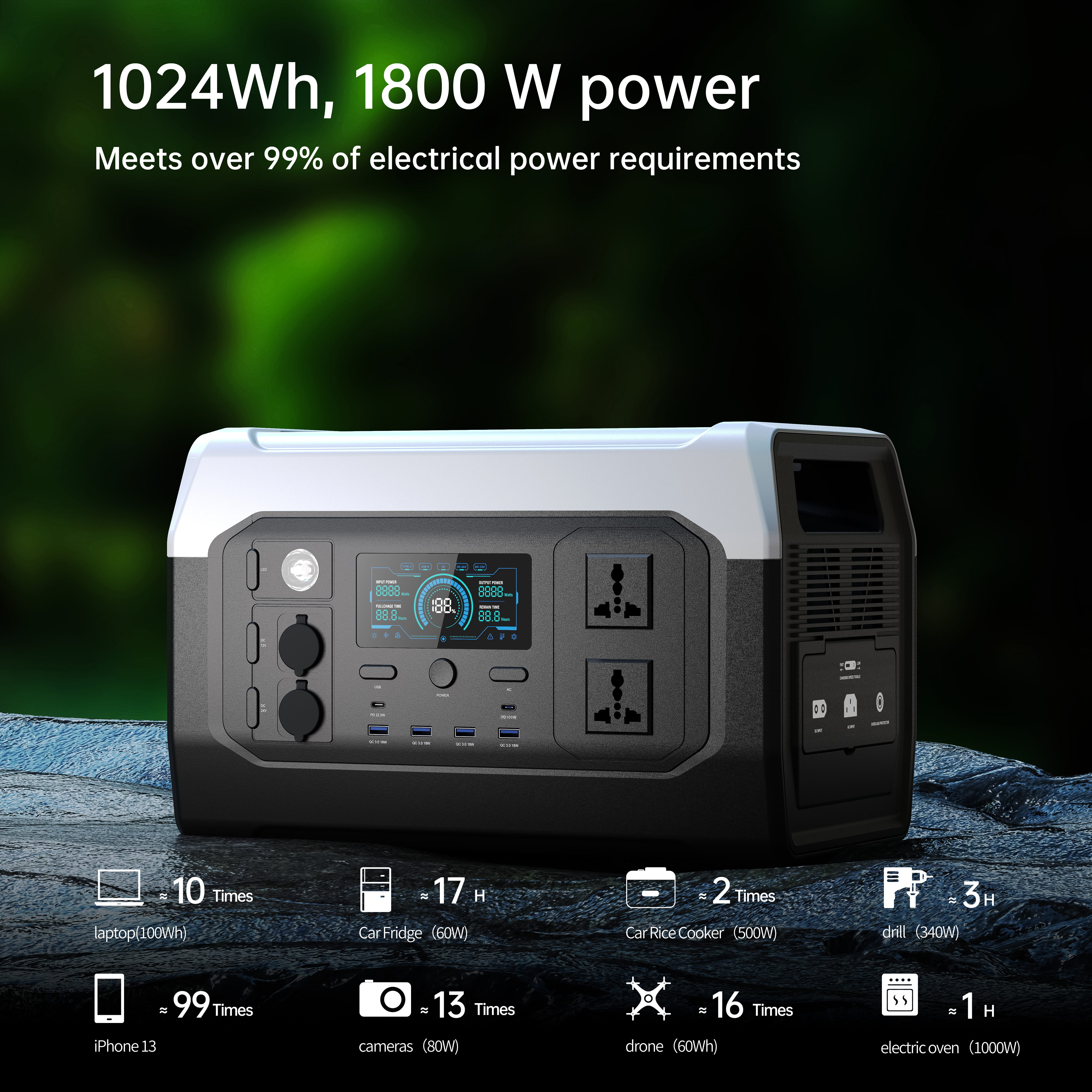 CTOLITY Portable Power Station, 1600W, 1024wh