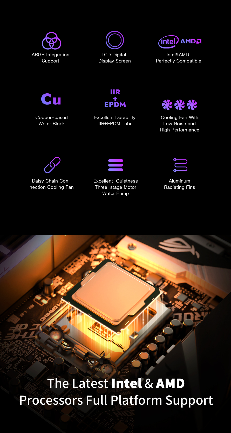 darkFlash DN360D 360mm AIO Liquid CPU Cooler 2.1 LCD Display 3x 120mm ARGB PWM Fans Copper Water