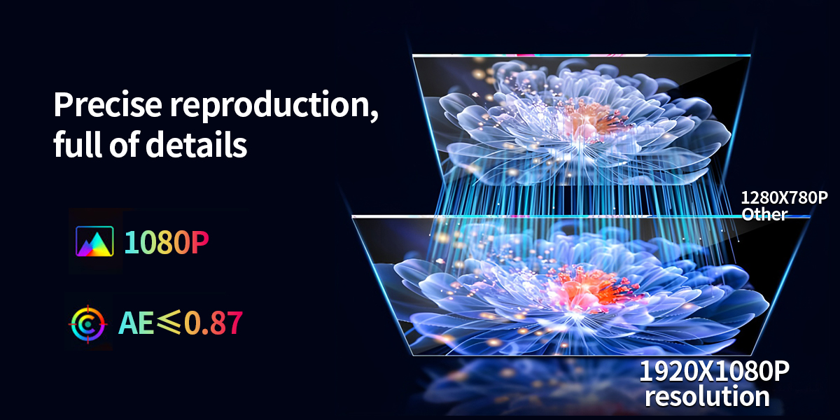 Introduction to a 24.5-inch 200Hz monitor