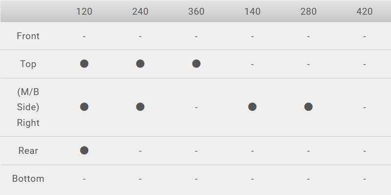 Thermaltake View 380 TG ARGB Mid Tower Chassis