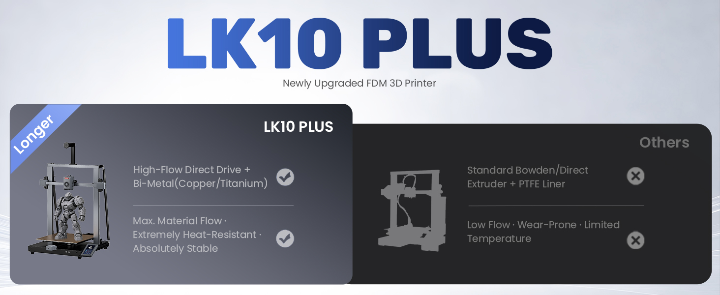 LK10 PLUS