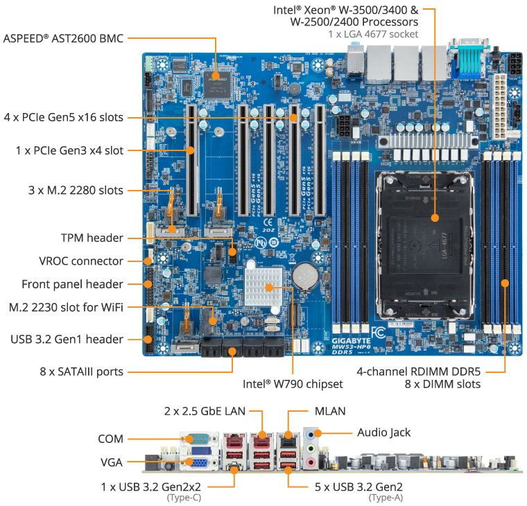 MW53-HP0 Product Overview