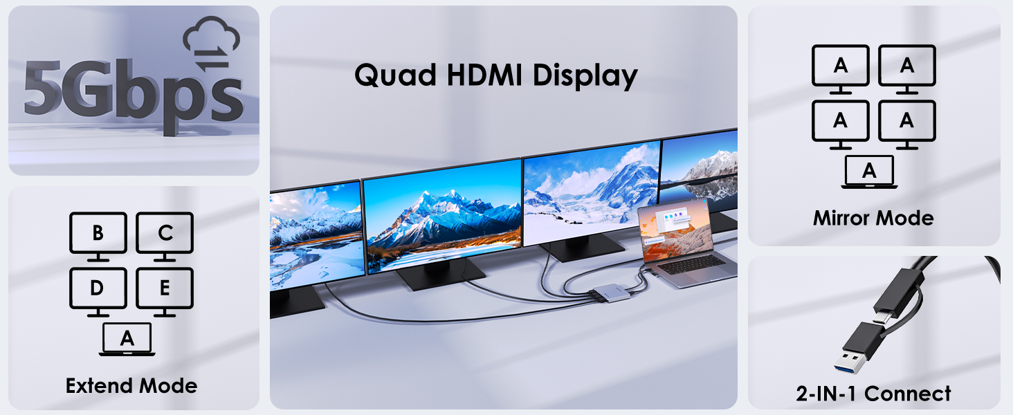 USB to HDMI Display Adapter
