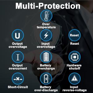 Safety Protection System