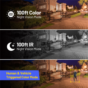 From Black &amp; White to Colored Night