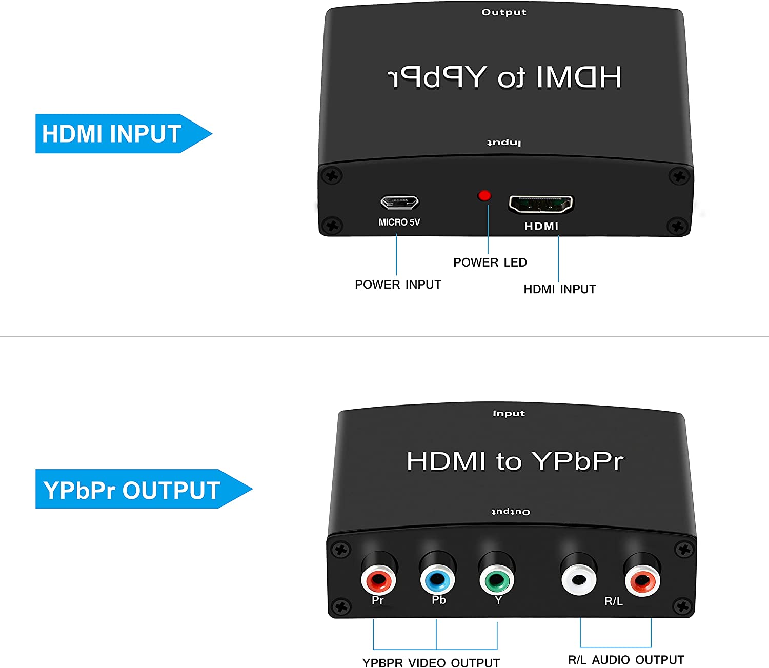 HDMI to YPbPr Converter , Aluminum 1080P HDMI in Component Out