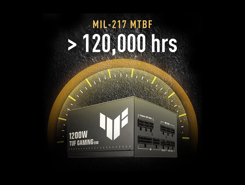 ASUS TUF Gaming 1000W Gold EVO Power Supply