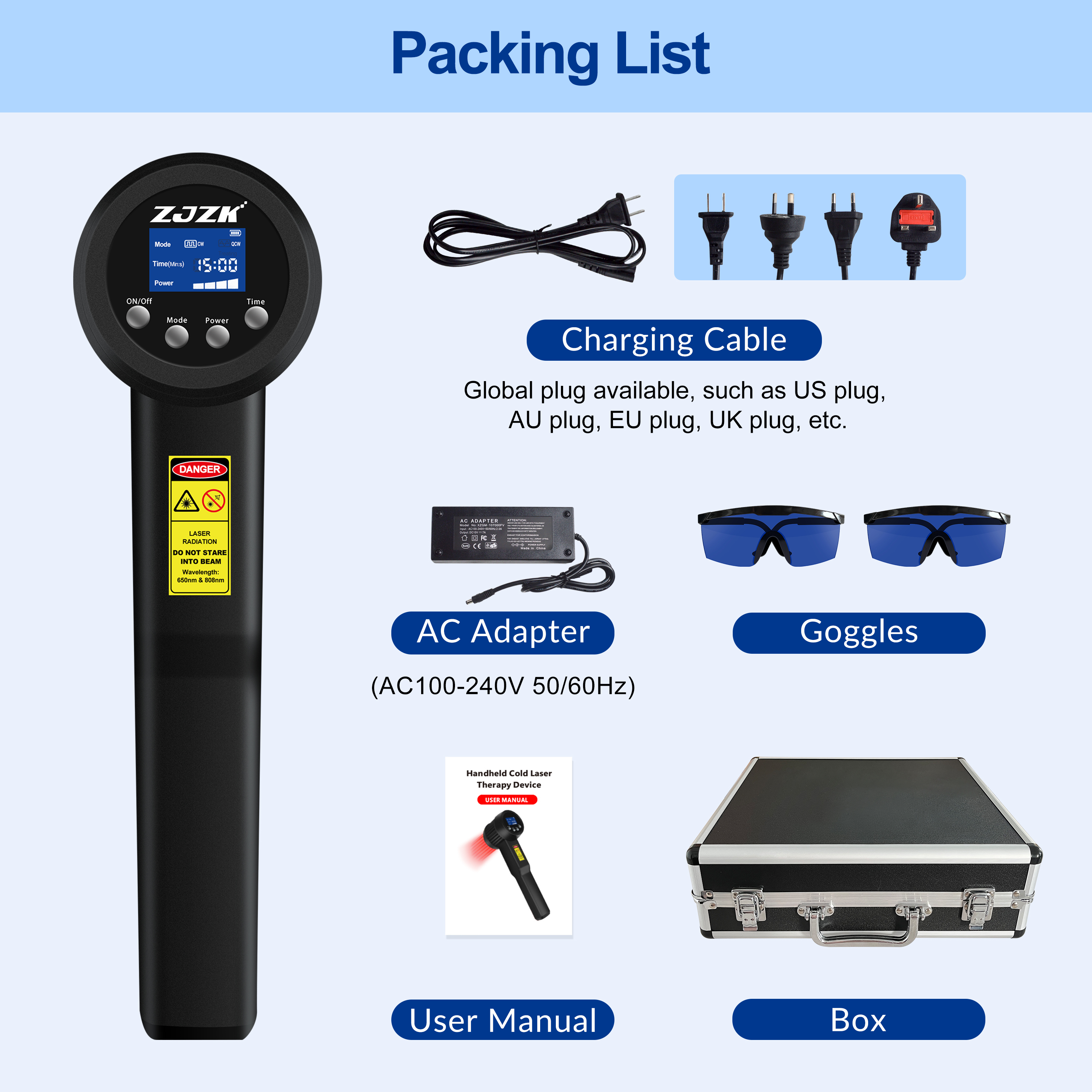 Product Description