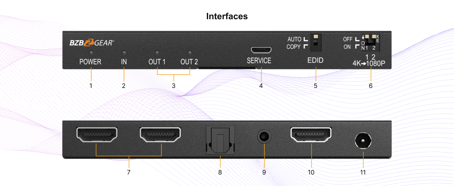 int
