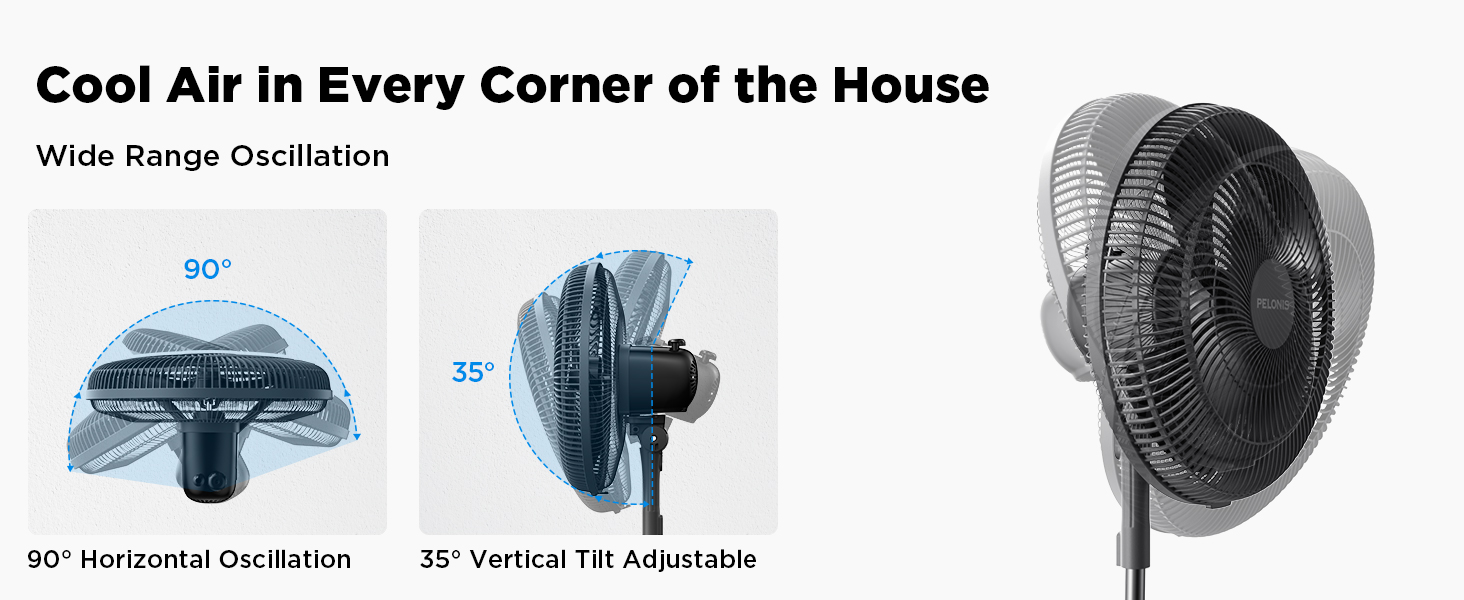 Cool air in every corner of the house