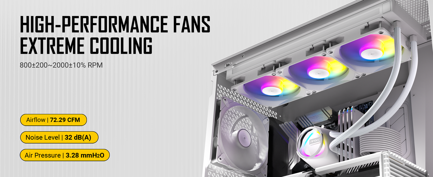 Antec Skeleton 360 ARGB White Liquid CPU Cooler